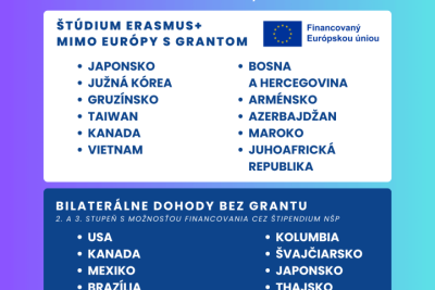 Erasmus+ mobilita štúdium mimo EÚ na ak. rok 2025/2026