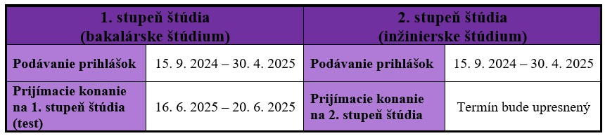 prijimacky vs02