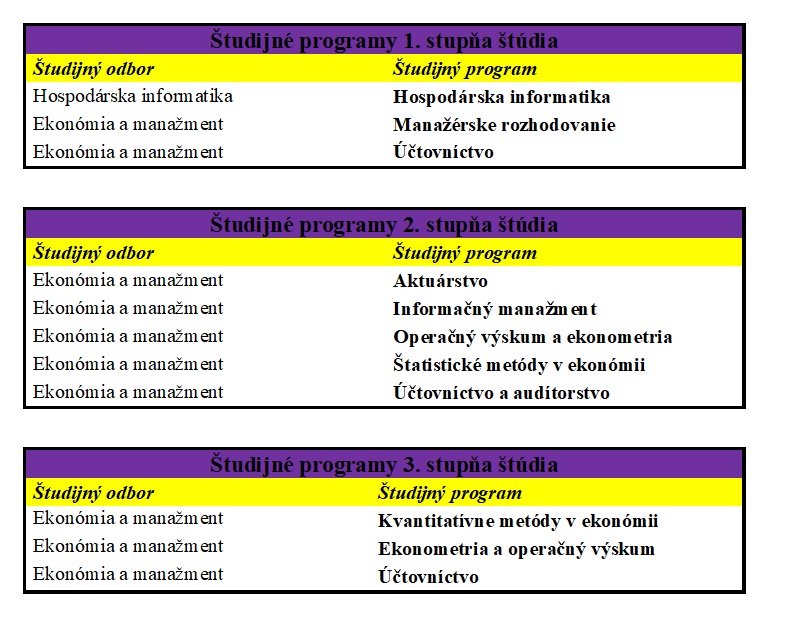 studijne programy web